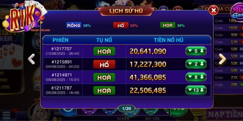 Kinh nghiệm cược rồng hổ Rikvip